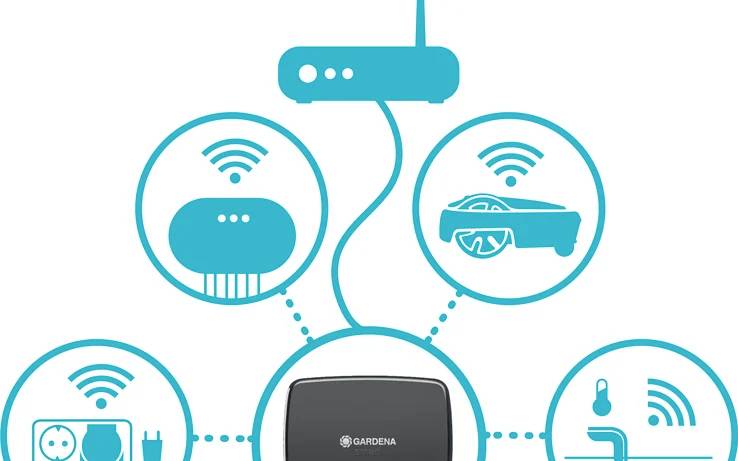 Diagramme de système domotique : montre un concentrateur central Gardena connecté à des appareils tels qu'un routeur, une tondeuse robotisée, un système de contrôle d'irrigation et un capteur.