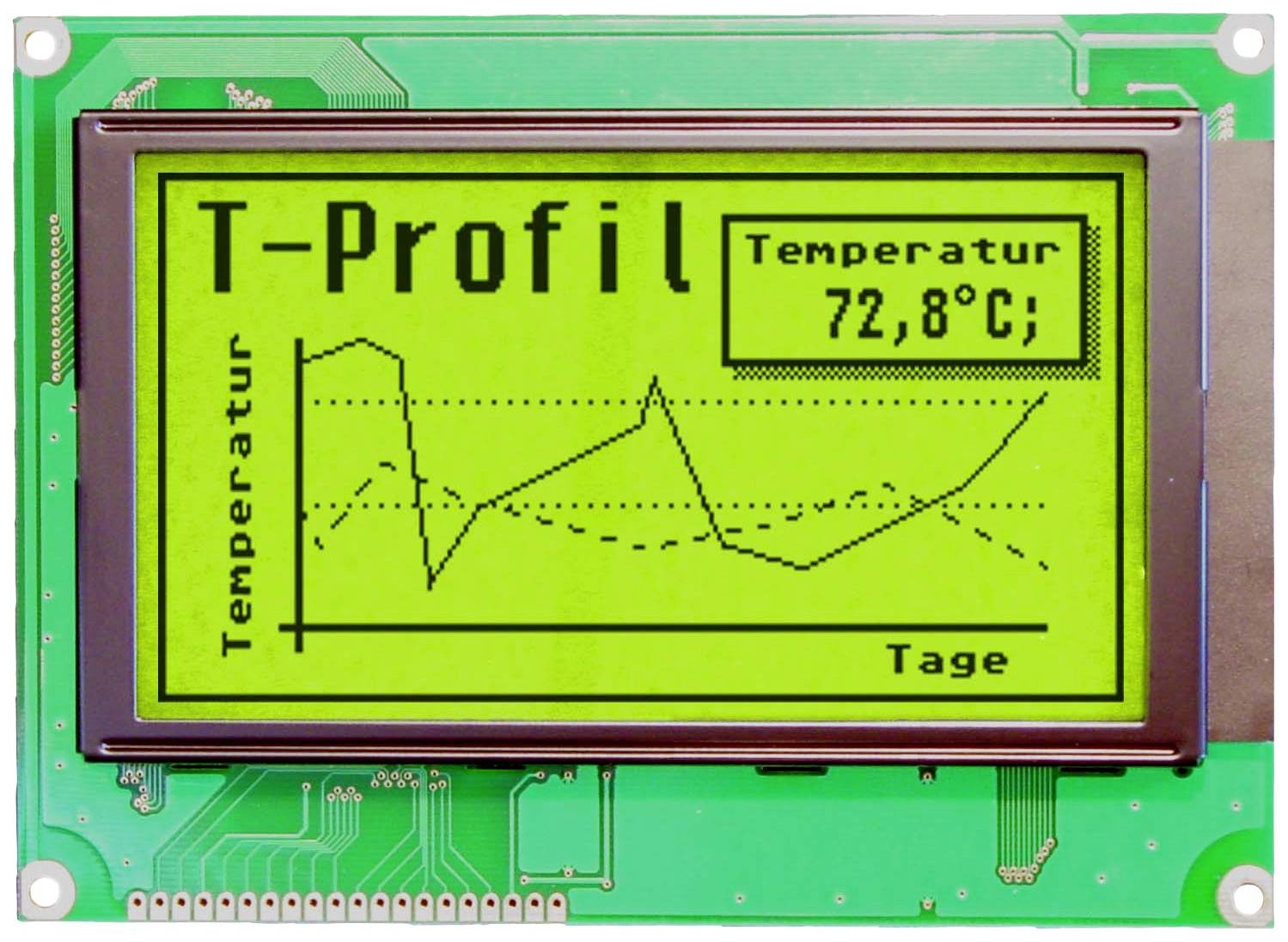 'Graphique montrant le profil de température sur plusieurs jours. Les types de lignes représentent différentes tendances. Température actuelle : 72,8°C.'