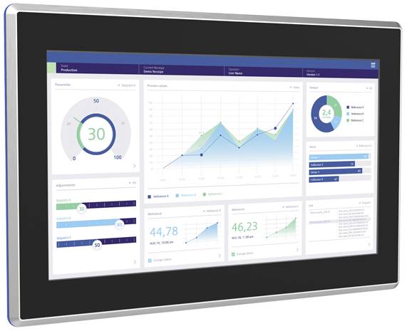 Image d'un tableau de bord numérique sur un écran, présentant divers graphiques et diagrammes pour la visualisation et l'analyse de données.