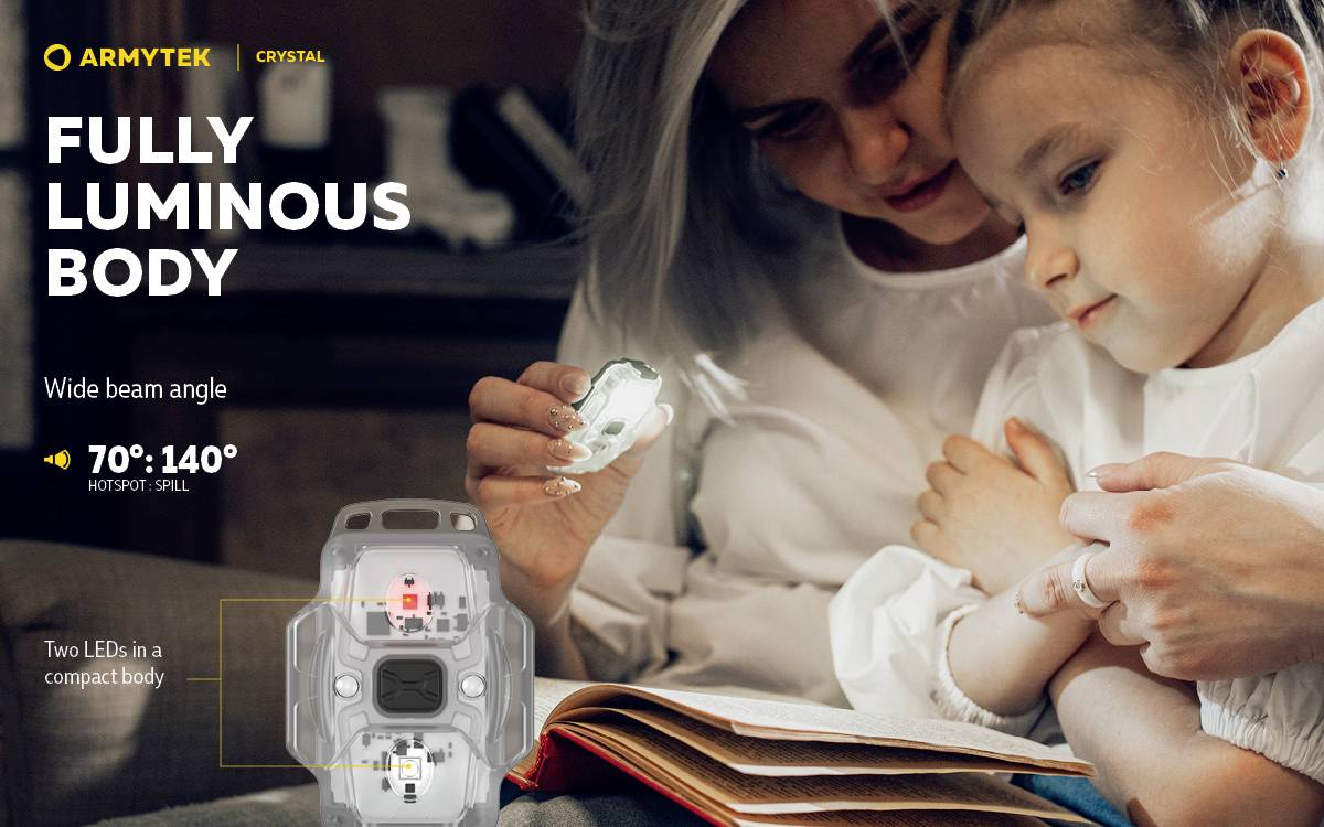 Une femme et un enfant lisent un livre à la lumière d'une lampe de poche. Détails textuels sur l'angle d'éclairage et les propriétés des LED.