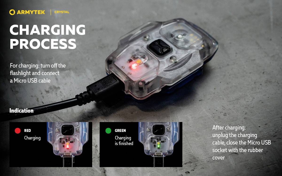 Processus de charge : Éteindre la lampe de poche et brancher le câble Micro-USB. Rouge : Charge en cours. Vert : Charge terminée.