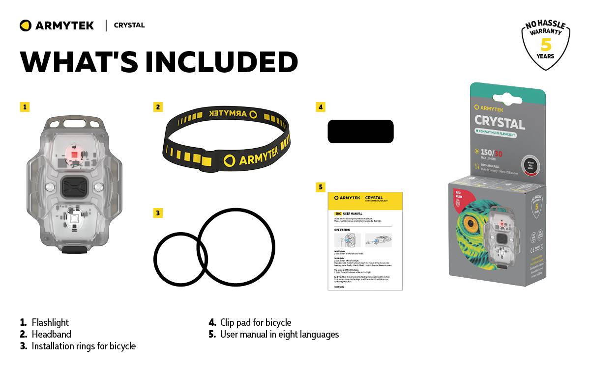 'Contenu du produit : 1. Lampe de poche, 2. Bandeau, 3. Bagues d'installation, 4. Clip-pad, 5. Manuel d'utilisation en huit langues.'