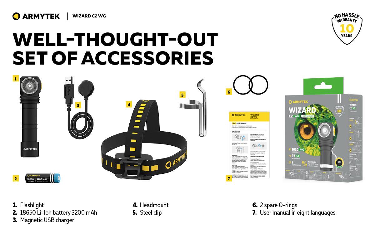 Kit d'accessoires pour lampe de poche : lampe de poche, batterie Li-Ion, chargeur USB, bandeau, clip en acier, 2 joints toriques, manuel d'utilisation.
