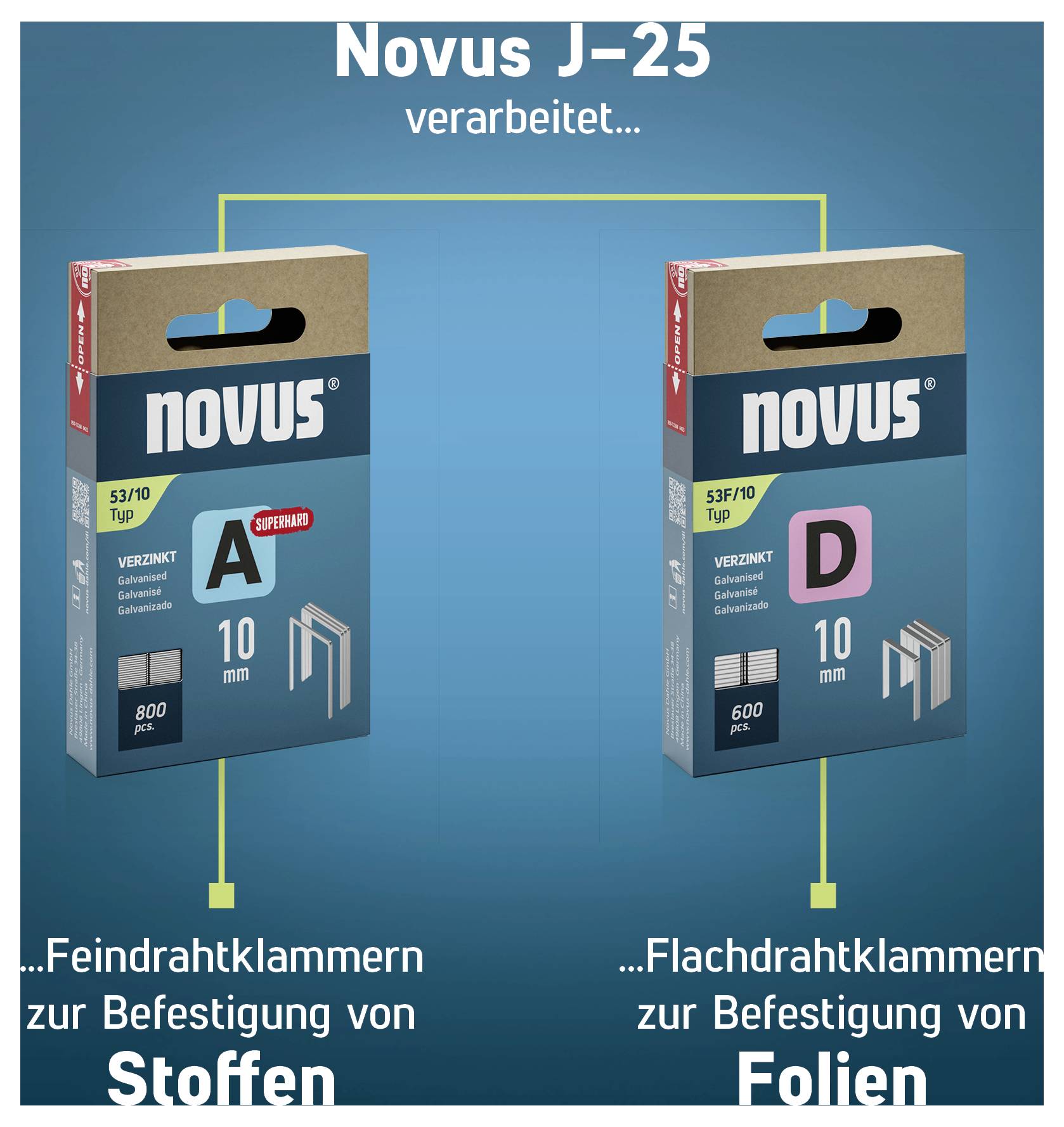 Graphique comparatif : Novus J-25 traite les agrafes en fil fin pour tissus et les agrafes en fil plat pour films, à gauche type A, à droite type D.