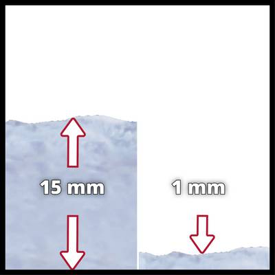 Deux comparaisons de surfaces : À gauche rugueux avec '15 mm', à droite lisse avec '1 mm'. Des flèches rouges pointent vers les irrégularités.