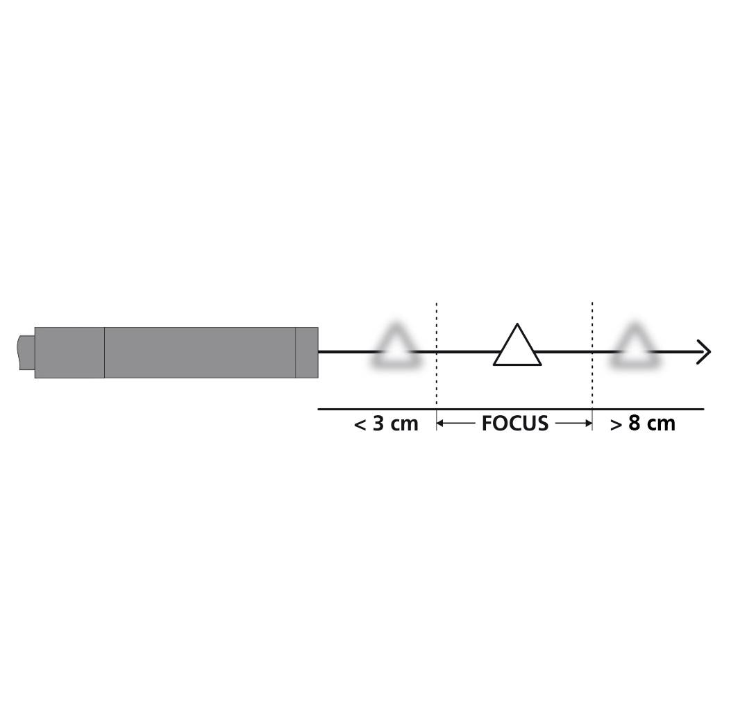 Une caméra met au point sur des objets situés à une distance comprise entre 3 cm et 8 cm. Ceci est illustré à l'aide d'un diagramme.