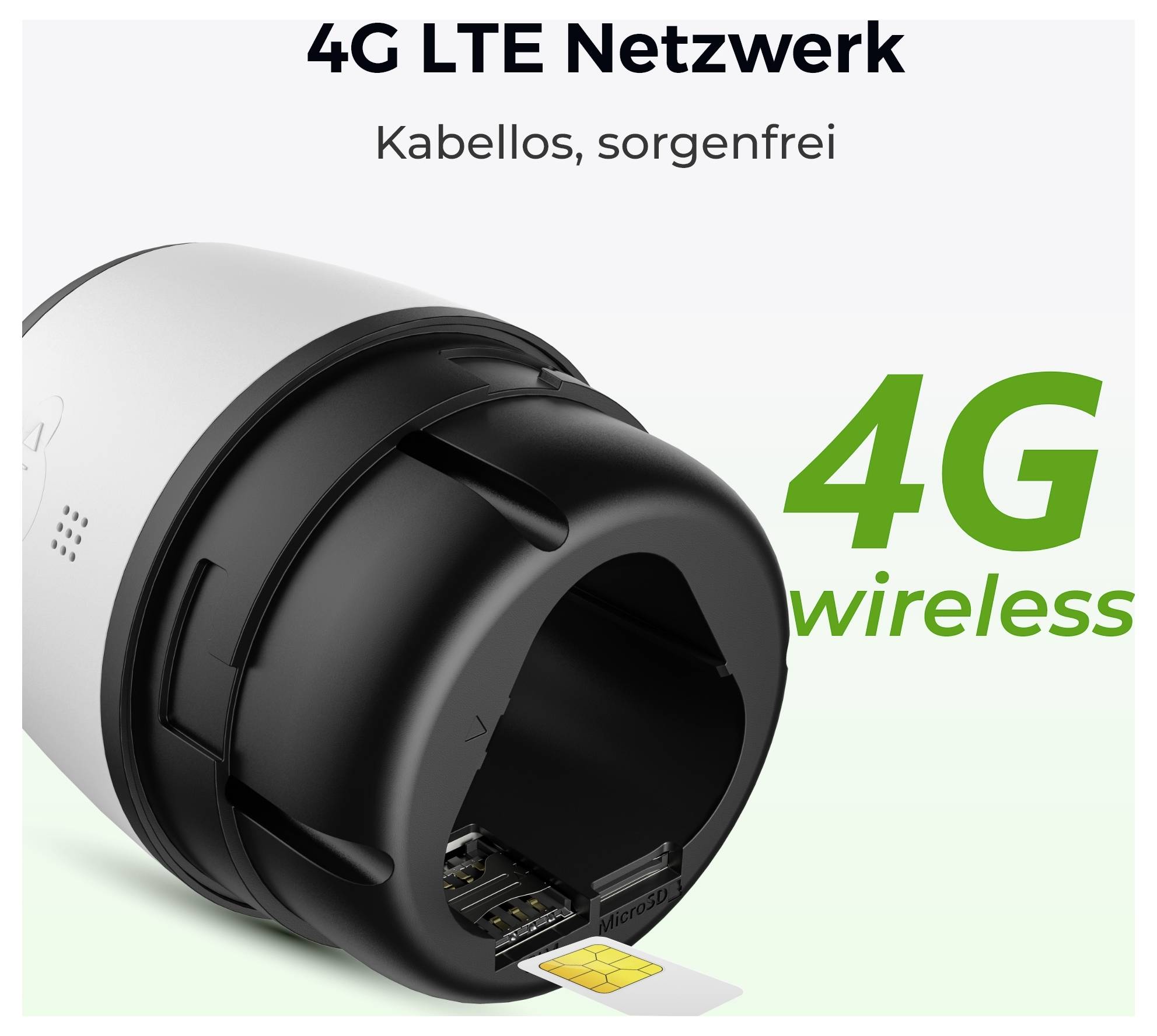 Un gros plan d'un appareil sans fil 4G LTE avec un emplacement pour carte SIM, étiqueté « 4G sans fil » et « Kabellos, sorgenfrei ».
