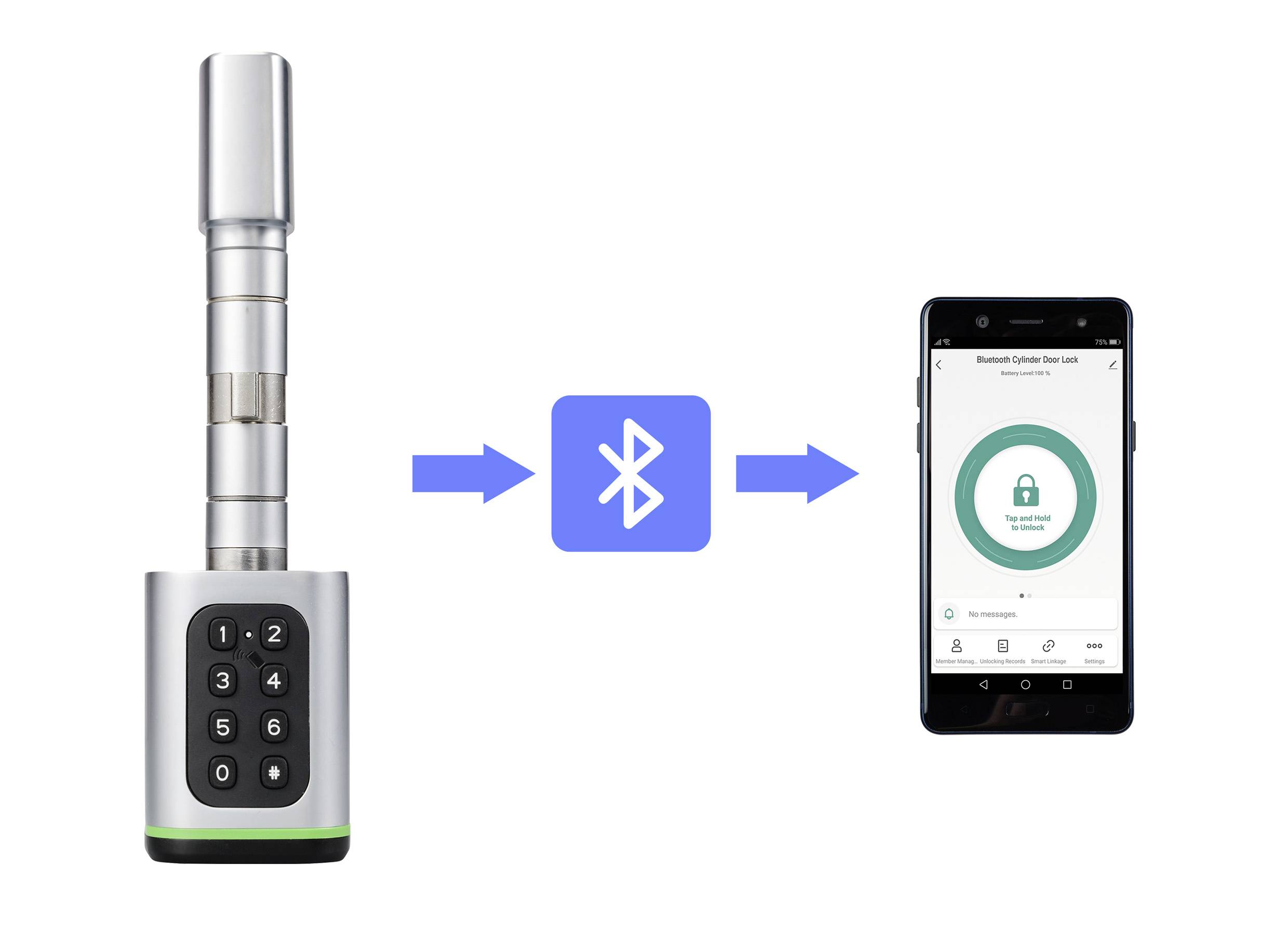 Un verrou électronique à gauche communique via Bluetooth avec un smartphone à droite. L'écran du téléphone affiche une application ouverte.