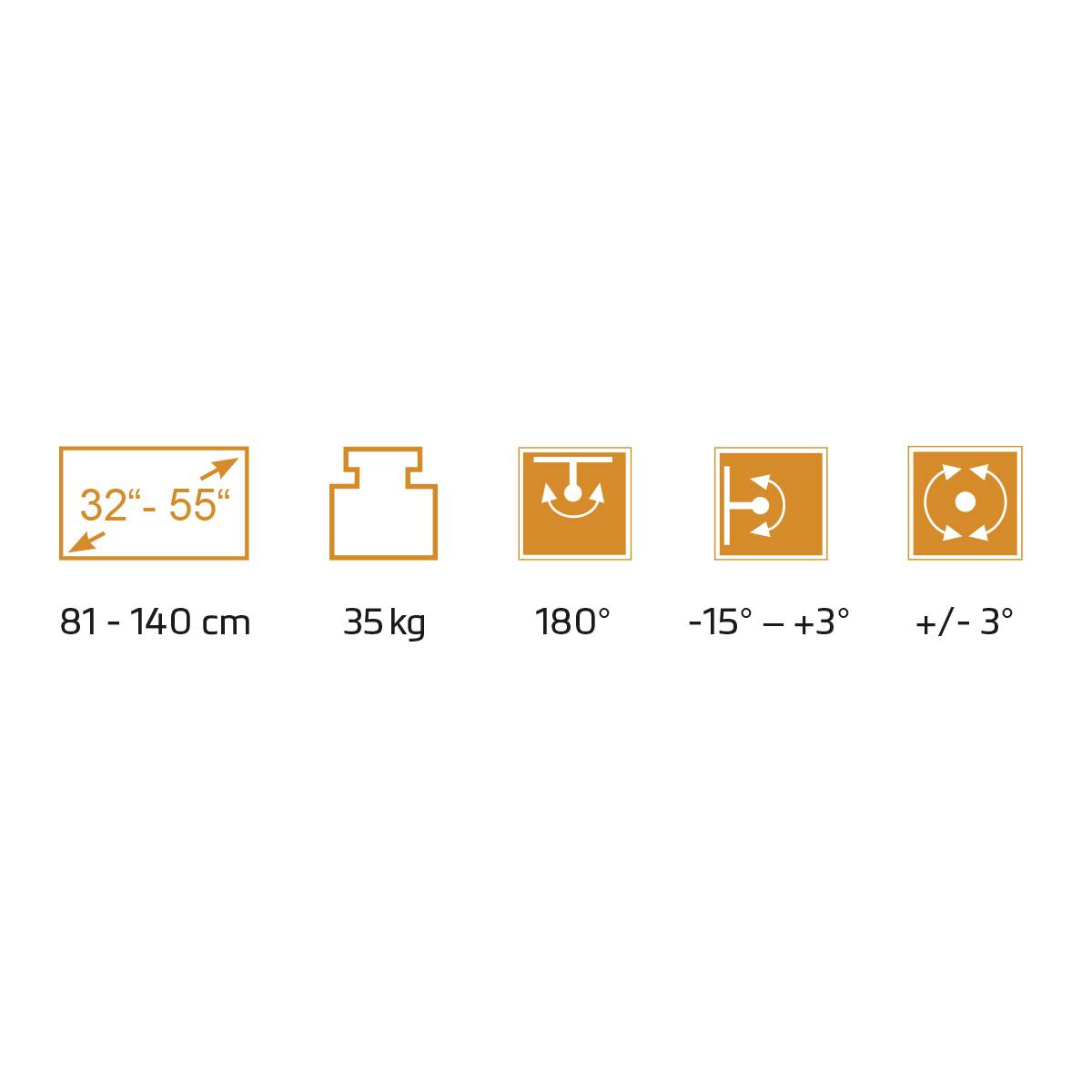 Symboles indiquant la taille de l'écran (81-140 cm, 32"-55"), le poids (35 kg), l'angle de rotation (180°), l'inclinaison (-15° à +3°), la rotation (+/- 3°).