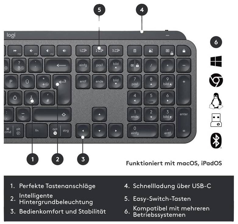 Un clavier noir avec des touches intelligemment rétroéclairées. Les fonctionnalités comprennent une charge rapide USB-C et une compatibilité multiplateforme. Comprend le logo Logitech.