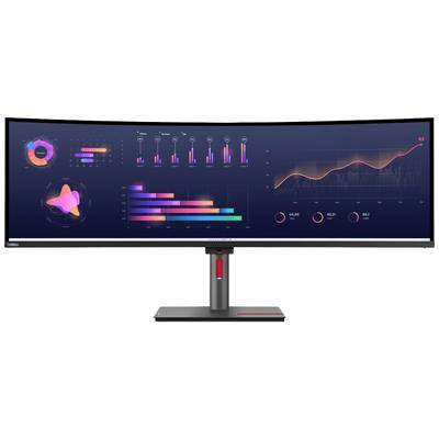 Un moniteur incurvé large affiche des graphiques colorés et des diagrammes de visualisation de données, comprenant des graphiques à barres et des courbes.