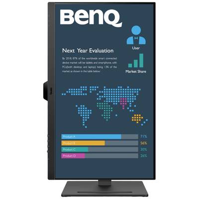 Un écran vertical affiche les données de l'«Évaluation de l'Année Prochaine». Une carte du monde et un tableau montrent les parts de marché : Produit A 71%, B 56%, C 30%, D 26%.
