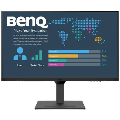 'Évaluation BenQ de l'année prochaine' affiche les parts de marché des produits A (71%), B (56%), C (30%), D (26%) et la répartition mondiale.