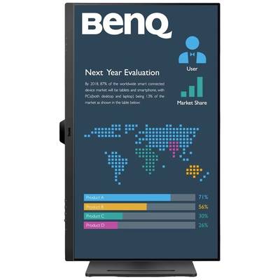 Graphique 'Évaluation de l'année prochaine' : Carte mondiale montrant les parts de marché. Icône utilisateur et texte : 87% Appareils intelligents, 13% PC. Tableau : Produit A 71%, B 56%, C 30%, D 26%.