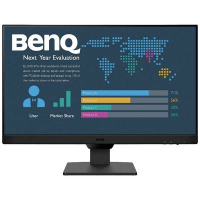 Moniteur BenQ affichant un diagramme des parts de marché : 'Produit A' 71%, 'Produit B' 56%, 'Produit C' 30%, 'Produit D' 26%. Carte du monde en arrière-plan.