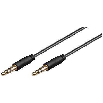 Deux câbles audio noirs avec des fiches jack de 3,5 mm aux deux extrémités, principalement utilisés pour la transmission de signaux audio.