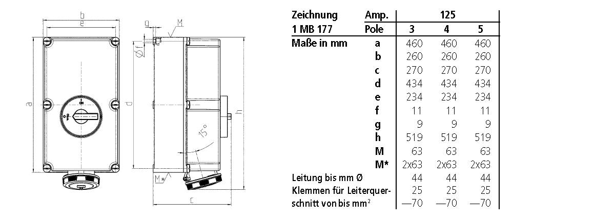 Dessin technique d'un composant électrique avec des cotes dimensionnelles et un tableau des dimensions en millimètres pour différents modèles.