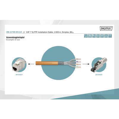 'Exemple d'application d'un câble d'installation CAT 7 S/FTP : Connecteur (DN-93816) à gauche, milieu du câble, connecteur (DN-93835) à droite.'