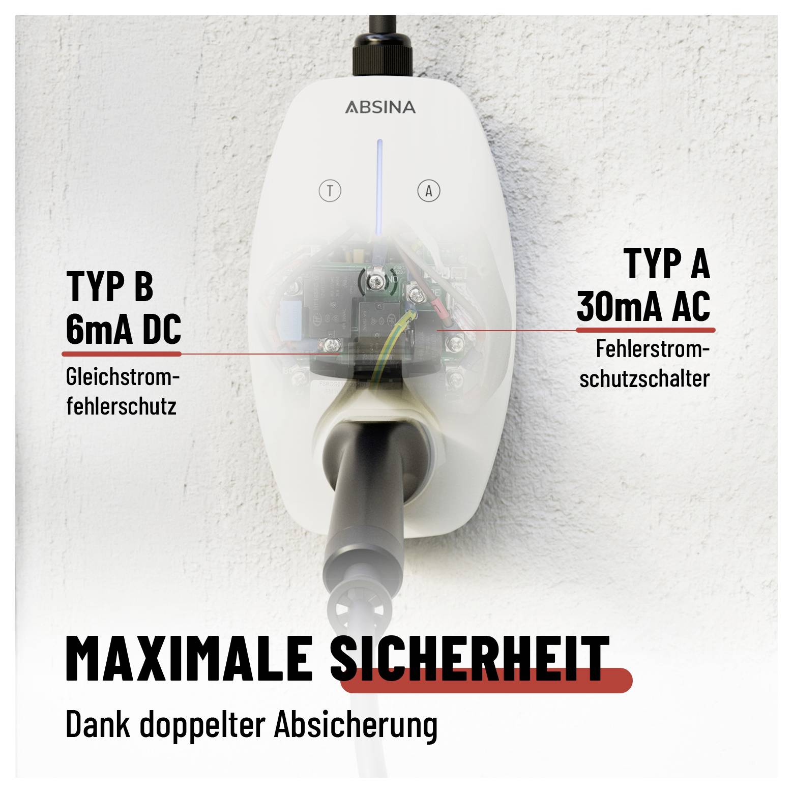 Absina Wallbox type 2 mode 3 16 A 11 kW application, RFID-3