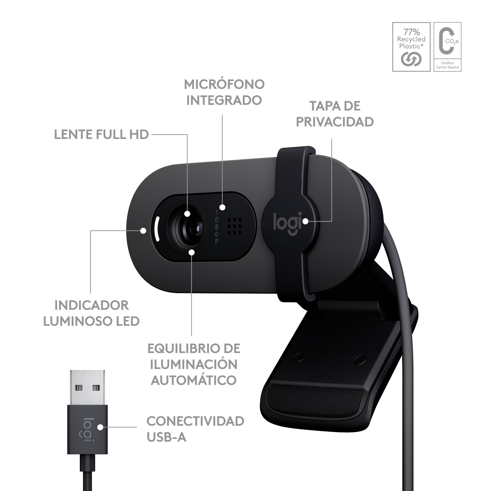 Webcam avec objectif Full HD, microphone intégré, exposition automatique, protection visuelle privée et connexion USB-A.