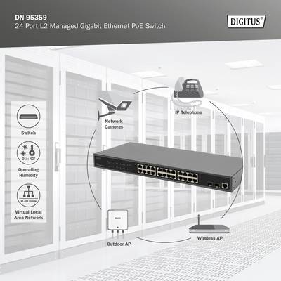 Commutateur Ethernet Gigabit PoE à 20 ports dans une salle de serveurs. Connecté à un réseau, des téléphones IP, des caméras, des points d'accès extérieurs et un réseau Wi-Fi. Le diagramme montre l'interconnexion.