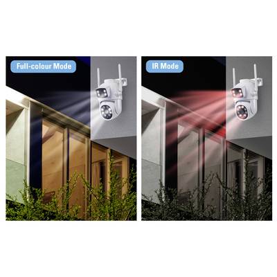 Liens : Caméra de sécurité en mode couleur complète éclairant la zone avec de la lumière blanche. Droite : Même caméra en mode infrarouge avec lumière rouge.