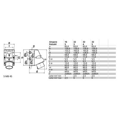 Diagramme d'un composant électrique avec dimensions et tableau. Le tableau présente les mesures en mm pour différents ampérages et nombres de pôles.