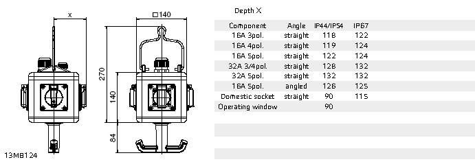Un dessin technique présente un appareil électrique avec des dimensions, des composants, des angles et des types de protection IP dans un tableau.
