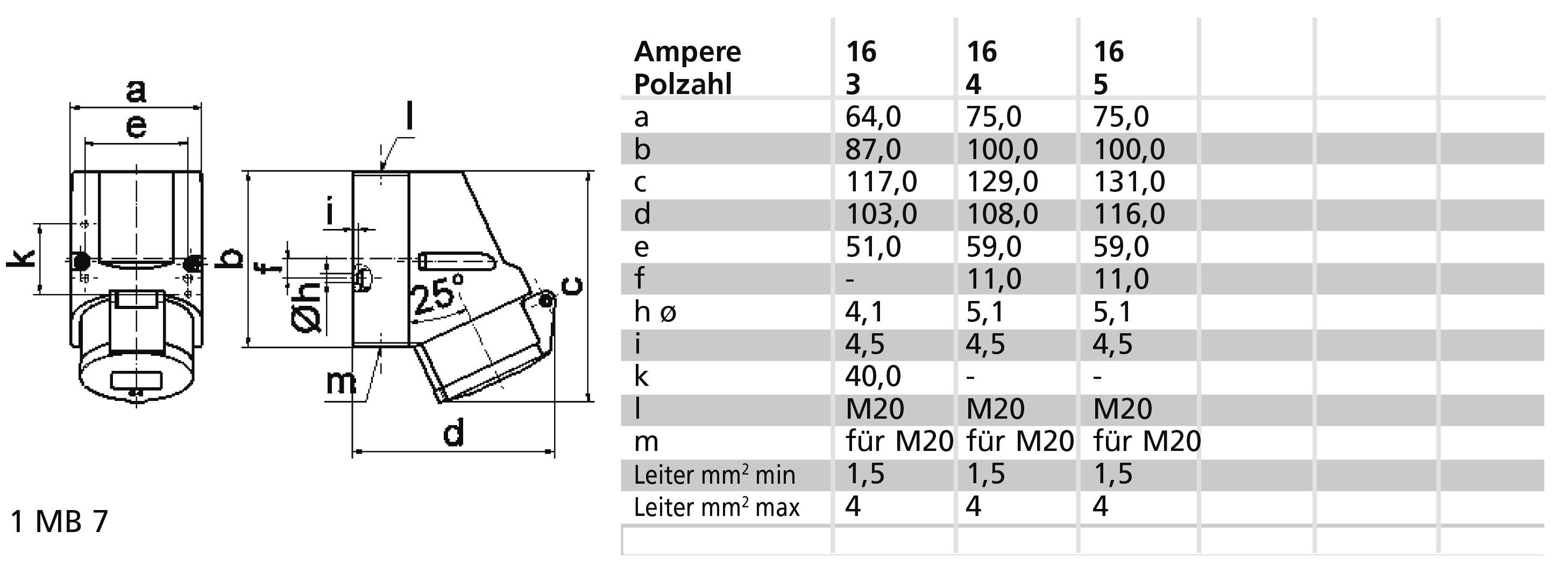 Dessin technique d'une fiche coudée avec tableau : 16 Ampères, 3 pôles, dimensions a à l et sections de conducteurs pour M20.