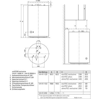 Dessin technique d'un appareil de chauffage mural avec dimensions et raccordements. Le tableau présente les modèles, les dimensions et la compatibilité avec les systèmes de chauffage.