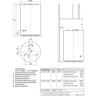 Dessin technique d'un chauffe-eau mural avec dimensions, modèles, détails de raccordement et distances entre appareils.