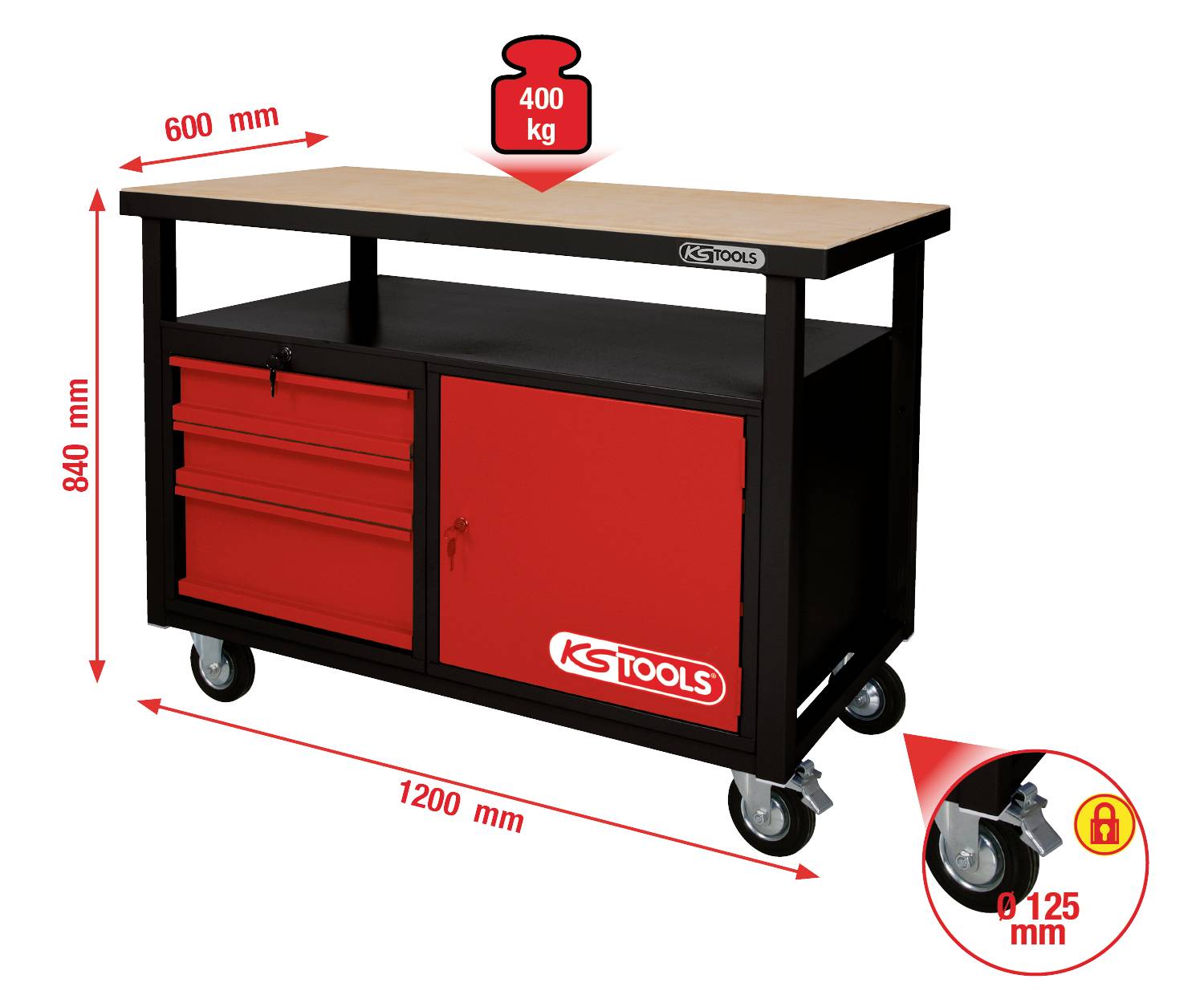 Établi mobile de 840 mm de hauteur, 1200 mm de largeur, 600 mm de profondeur, avec une capacité de charge jusqu'à 400 kg. Tiroirs verrouillables.