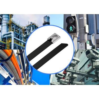 Industrie, circulation routière, gestion des câbles et technologie de surveillance - Une image montre une usine, un feu de signalisation, des câbles et des caméras de surveillance.