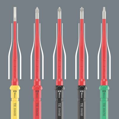 Cinq tournevis avec poignée rouge et embout différent sur un fond gris. Chacun porte un marquage coloré sur le manche.