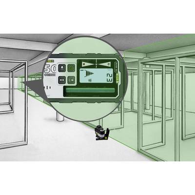 Un appareil de mesure laser affiche 'E3' dans une disposition spatiale 3D. Un zoom met en évidence l'écran avec des indications de direction et de distance.