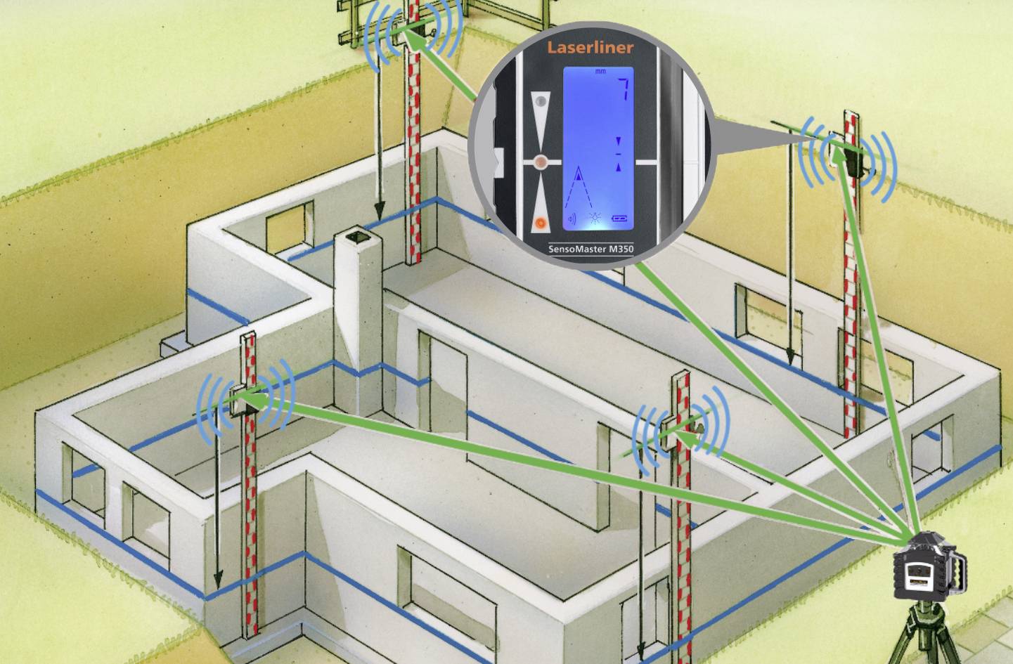 Système de mesure laser sur un chantier de construction. L'appareil relève les différences de hauteur à l'aide de capteurs laser installés sur le site.