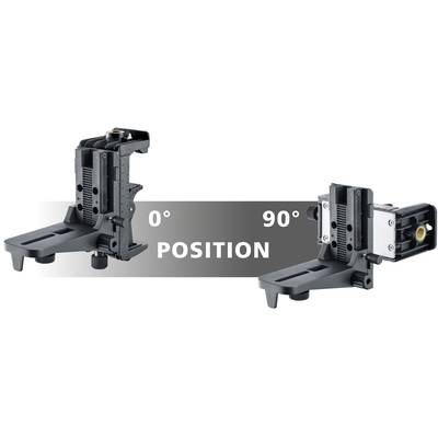 Deux supports dans des positions différentes : à gauche à 0°, à droite à 90°, avec un texte 'Position' entre les deux.