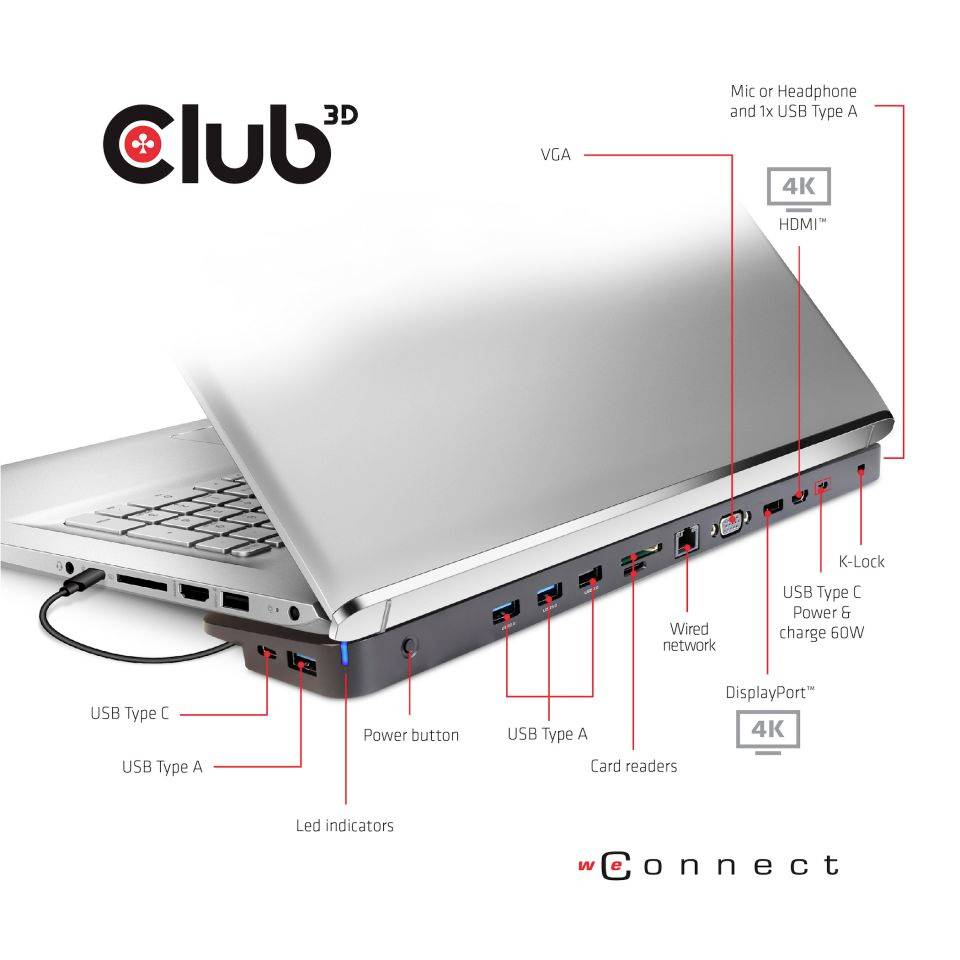 Un ordinateur portable avec différents ports sur le côté gauche, notamment USB-C, USB-A, HDMI, VGA, lecteur de carte et port réseau.
