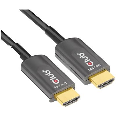 Deux câbles HDMI noirs avec des connecteurs dorés et des inscriptions « Source » et « Display ».