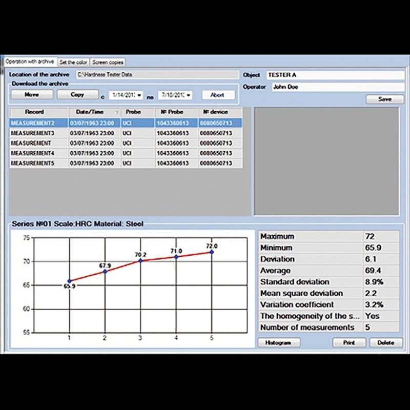 'Écran d'un appareil de test de dureté avec tableau et diagramme. Le tableau présente les données de mesure ; le diagramme montre l'évolution de la dureté. Critères principaux incluant le maximum et le minimum. Opérateur : John Doe.'