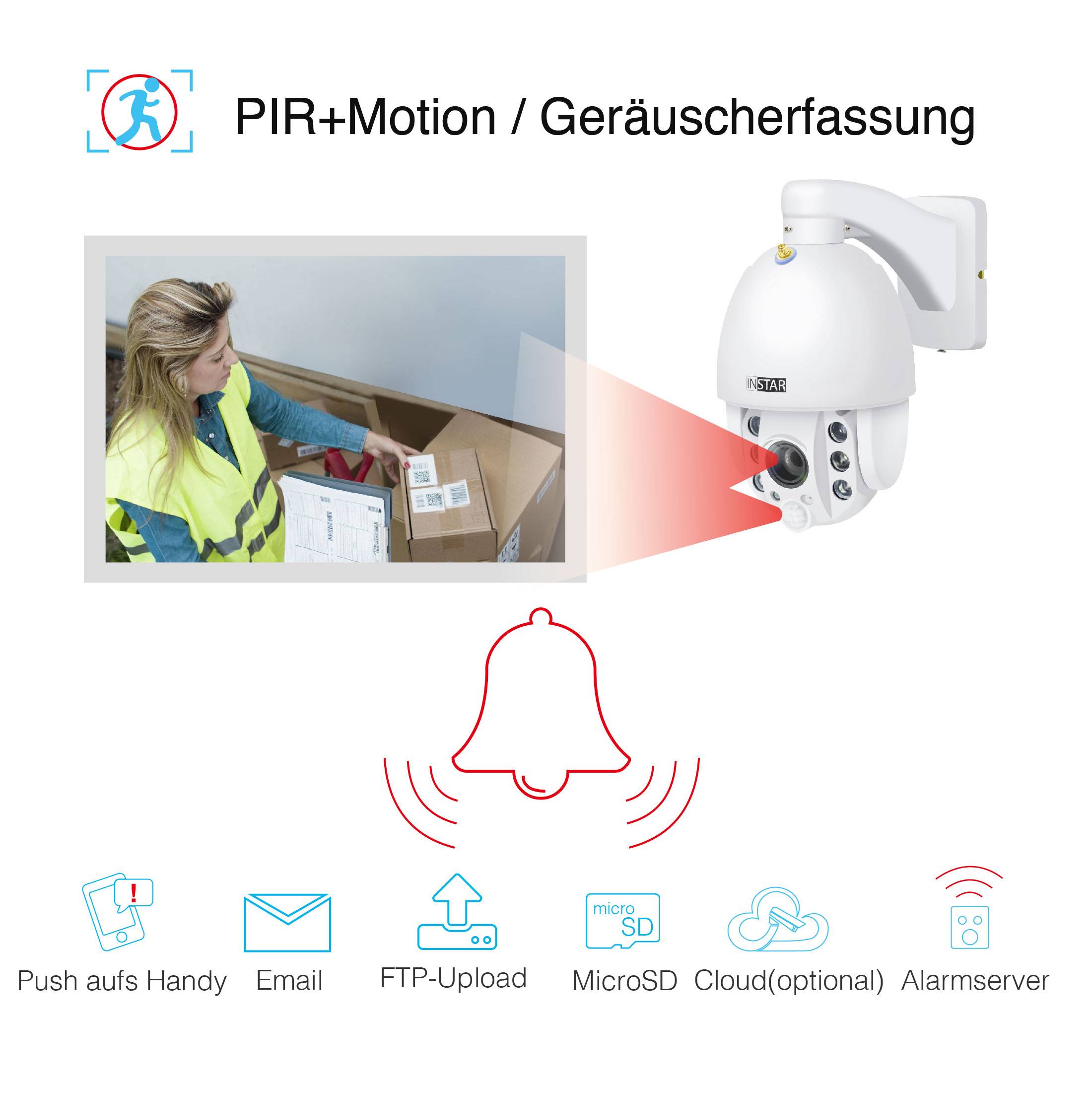 Une caméra de surveillance avec détection de mouvement PIR est dirigée vers une étagère où se trouve une personne. Les symboles en bas indiquent des fonctionnalités telles que les notifications mobiles, l'e-mail, le téléchargement FTP et l'option cloud.