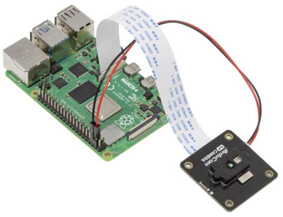 Un Raspberry Pi avec un module caméra connecté via un câble plat, illustre les composants de connexion pour un projet électronique.