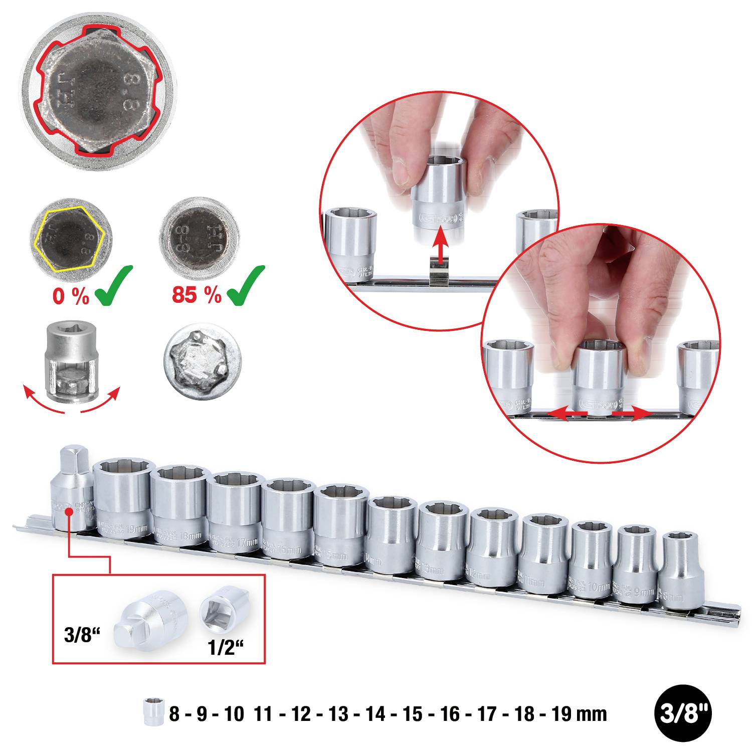 Coffret de clés à douille montrant les tailles hexagonales correctes et incorrectes, main positionnant une clé à douille. Tailles indiquées de 8 à 19 mm.