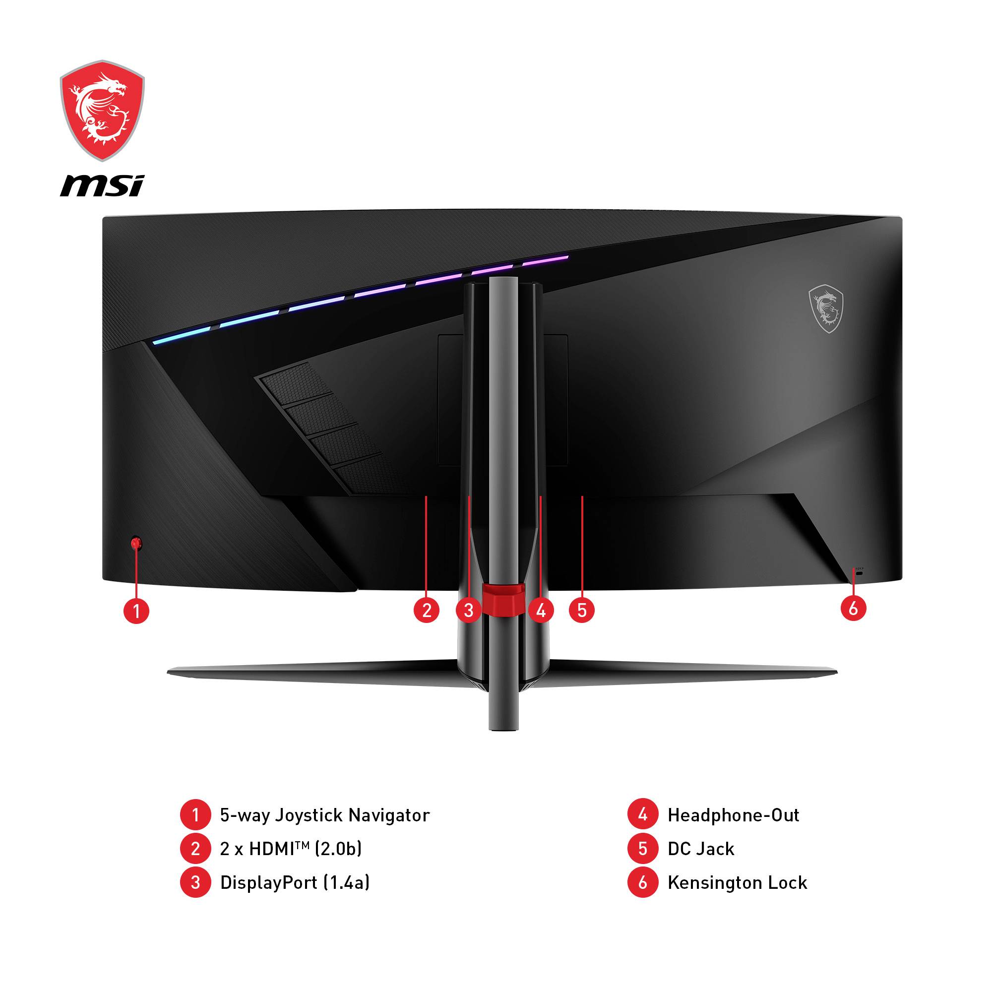 Arrière d'un moniteur MSI avec six connexions mises en évidence : Navigateur Joystick, deux ports HDMI, DisplayPort, sortie casque, port DC, verrou Kensington.