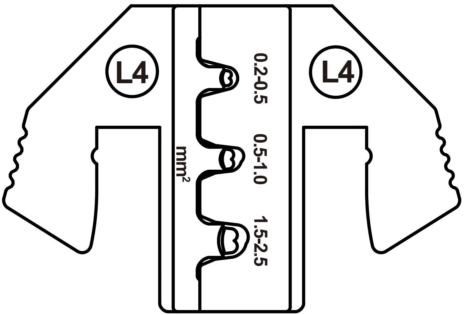 Illustration d'un outil de coupe-fil avec trois zones de coupe pour des sections de fil de 0,2-0,5 mm², 0,5-1,0 mm² et 1,5-2,5 mm².