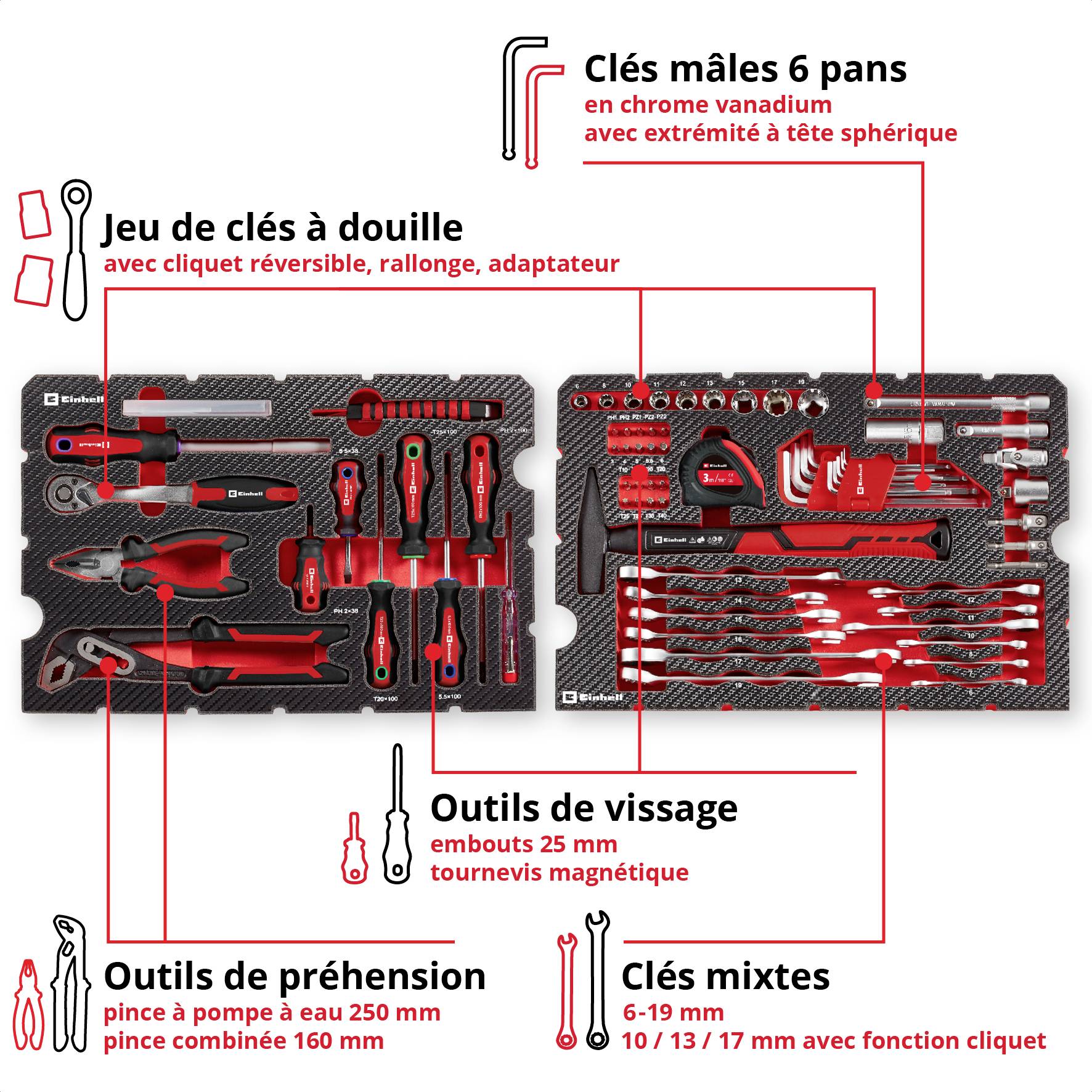'Ensemble d'outils dans une mallette : Clés hexagonales, jeu de douilles, outils de vissage, outils de préhension, clés mixtes.'