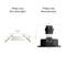 Luminaire encastré Philips Hue Slim Downlight et Philips Hue Recessed Spot. Le diagramme indique les dimensions : Downlight 90 mm de diamètre, 27 mm de hauteur, Spot 90 mm de largeur, 110 mm de hauteur.