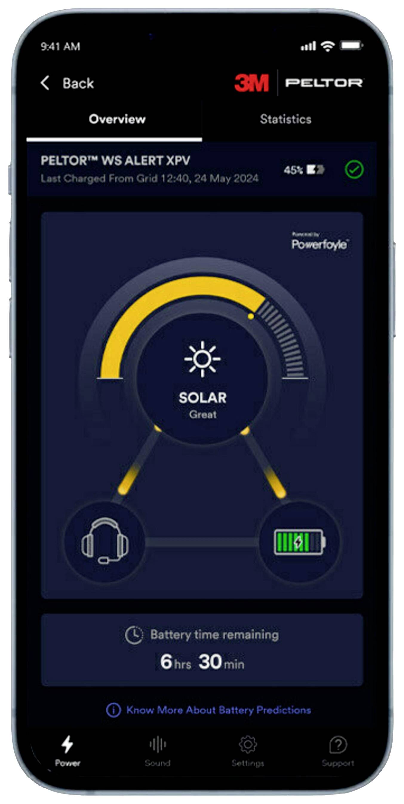 L'image montre un écran de smartphone avec une application de surveillance de chargeurs solaires. L'autonomie de batterie restante est de 6 heures et 30 minutes.