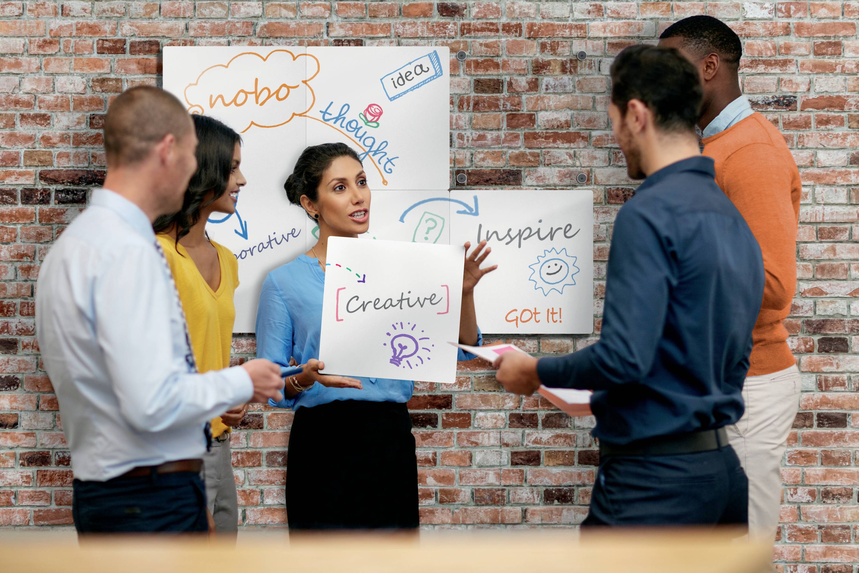 Cinq personnes discutent devant un tableau blanc sur lequel sont affichés des diagrammes comportant des termes comme 'créatif' et 'inspirer'.