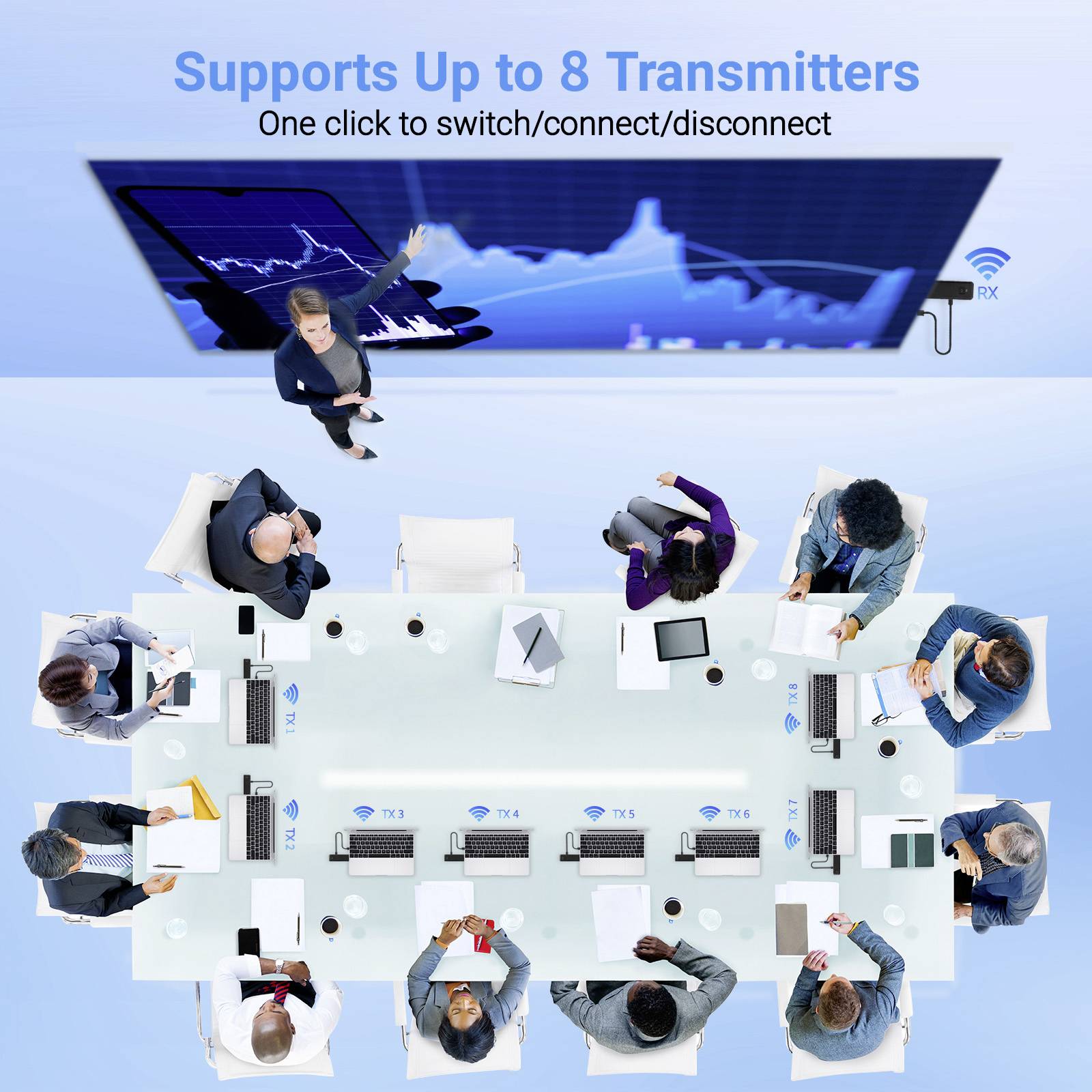 SpeaKa Professional SP-TR-450 Set de transmission sans fil HDMI 50 m 2.4 GHz, 5 GHz 3840 x 2160 Pixel afficheur LED inté-12